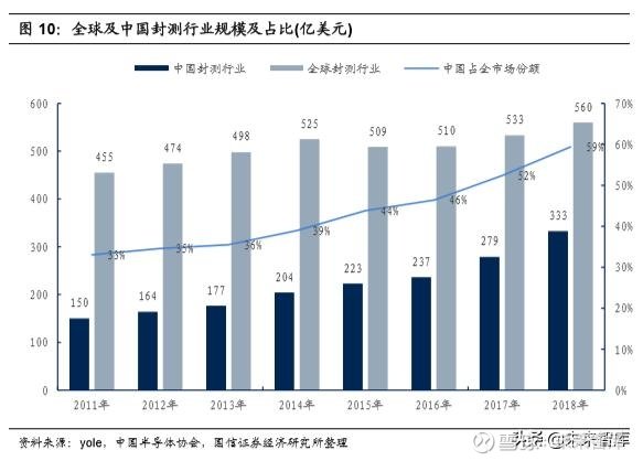 全球新冠疫情最新数据更新及应对策略分析