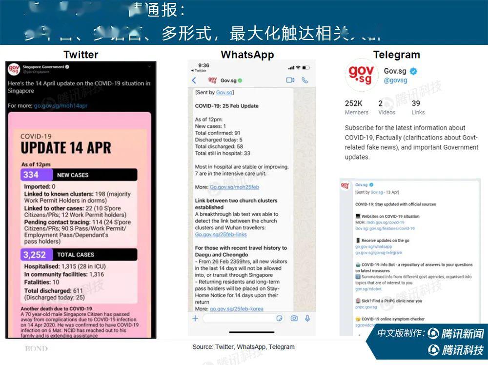 新冠疫情最新动态，全球动态与应对策略更新报告