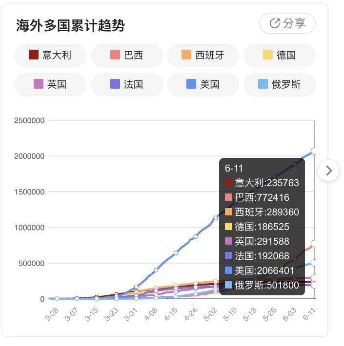 北京新冠病毒疫情最新动态全面解析