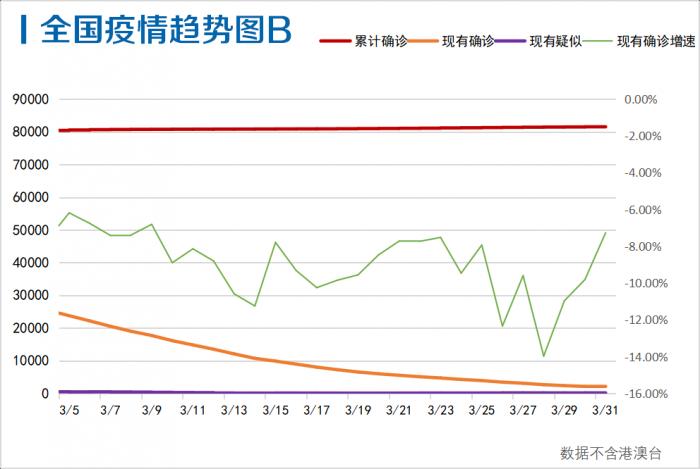 江苏疫情最新通报数据深度剖析