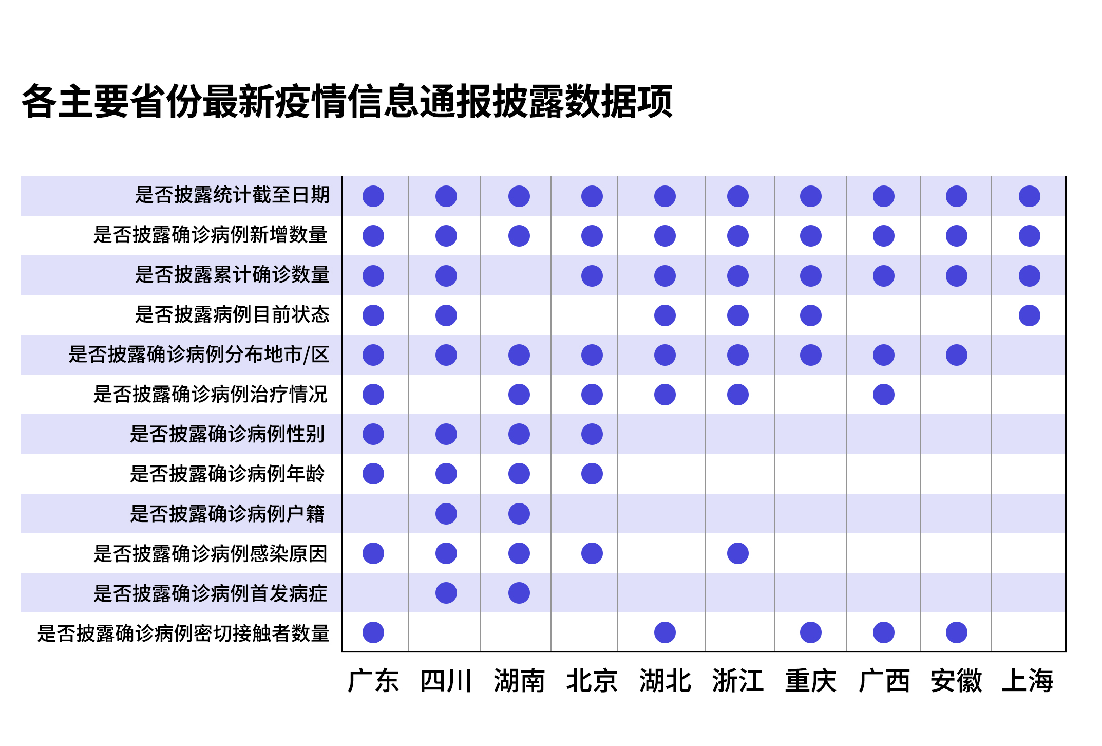 江苏疫情最新通报数据深度剖析