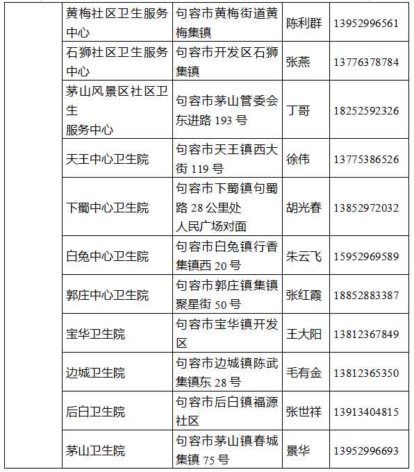 江苏疫情最新情况今日通报