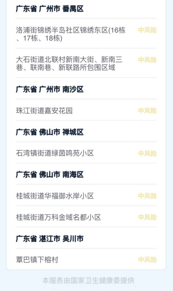 新冠肺炎疫情最新全国动态更新消息