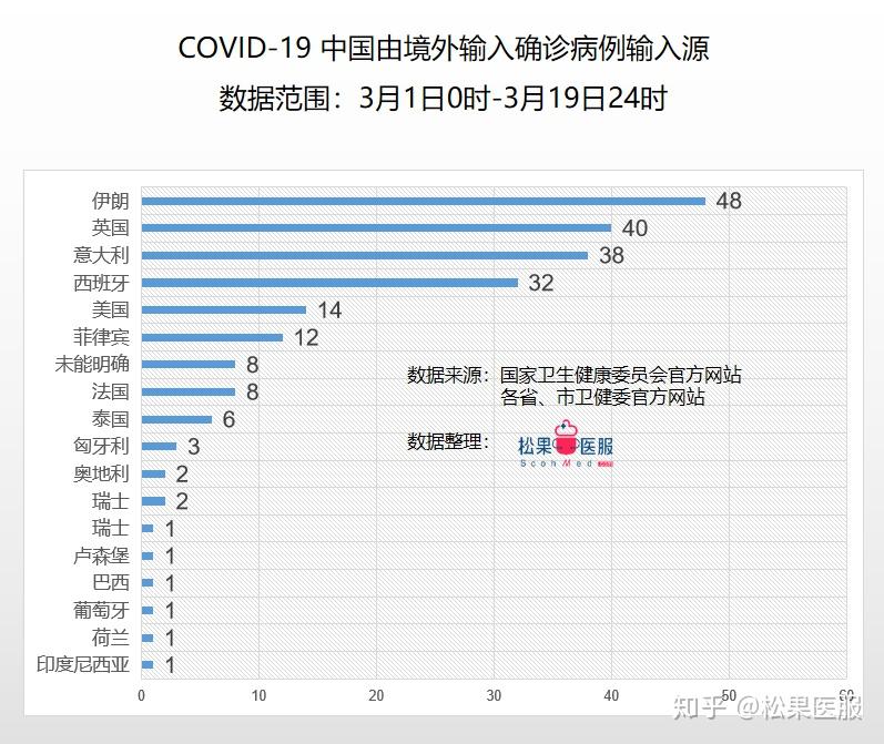 江苏疫情最新数据全面解析报告