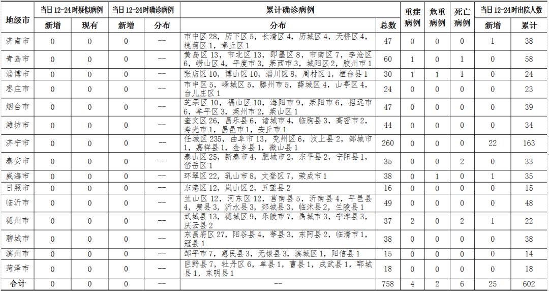 江苏疫情最新动态，坚决遏制疫情扩散蔓延势头，2021年11月更新