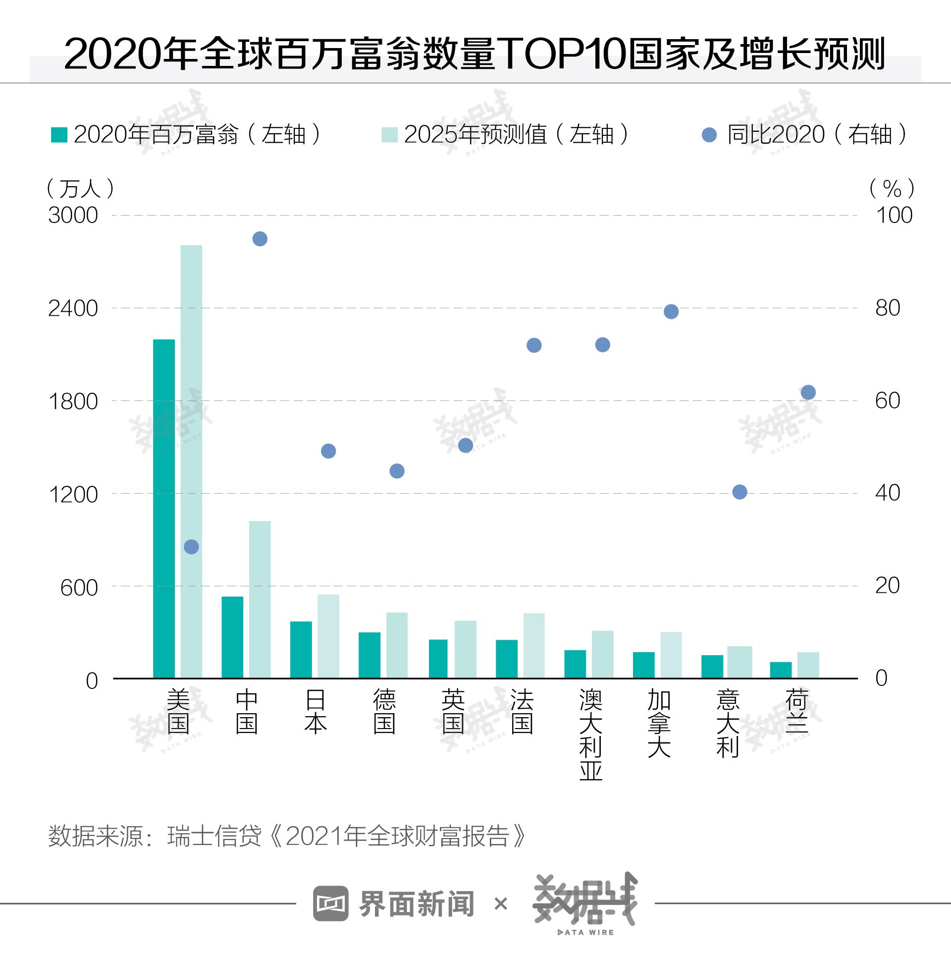全球疫情最新死亡人数概况分析，昨日数据解读