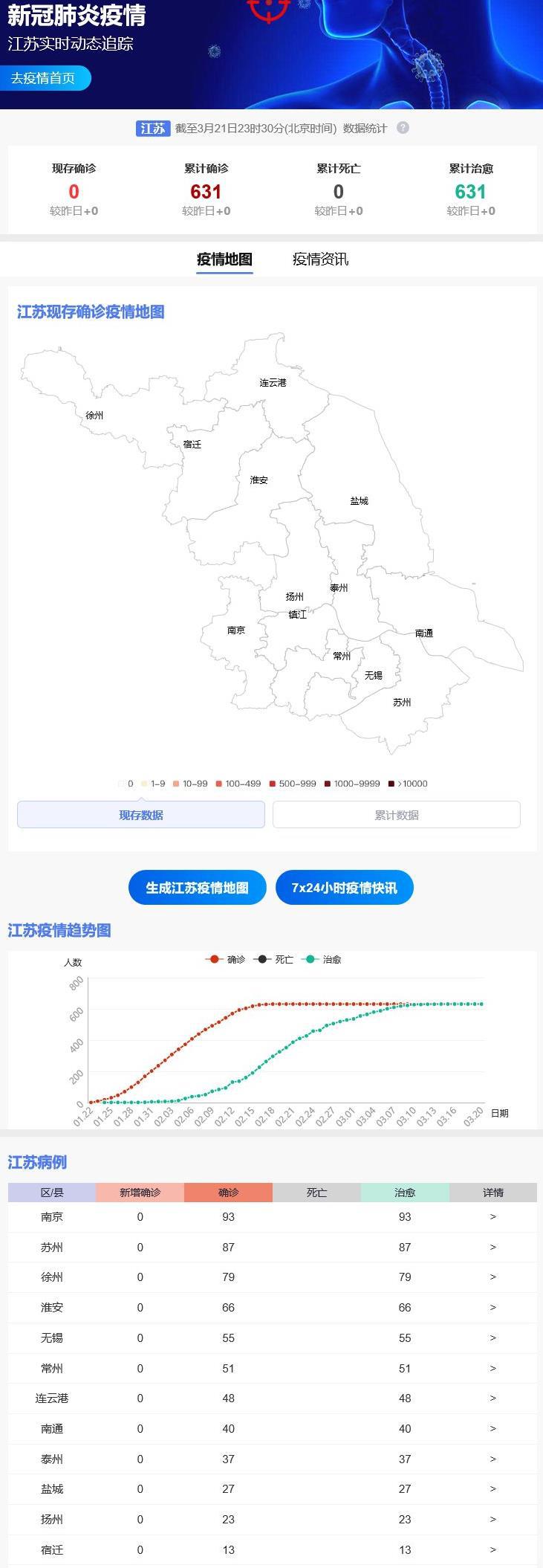 江苏疫情最新消息与国内疫情动态分析