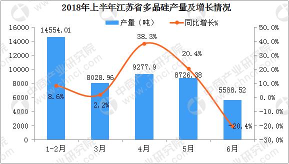 江苏疫情最新数据统计及分析概览