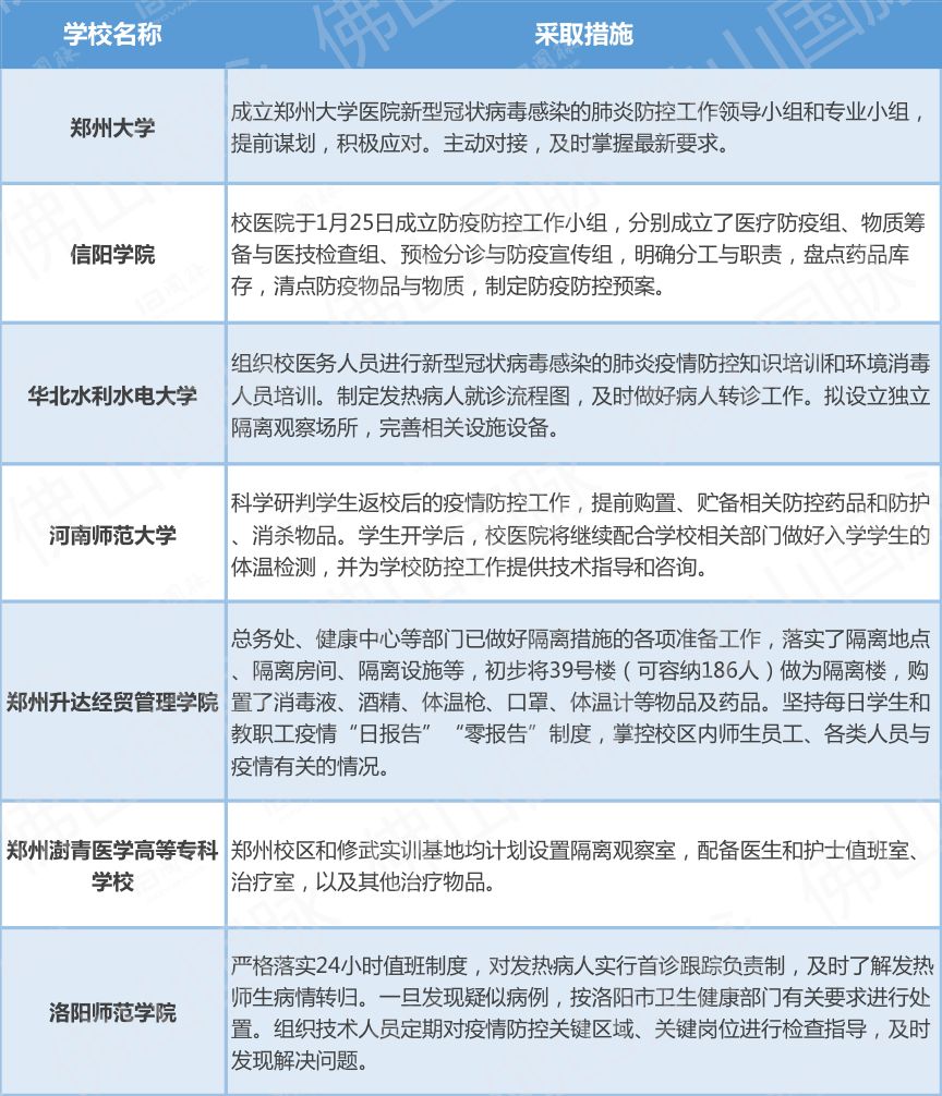 江苏疫情最新情况分析报告