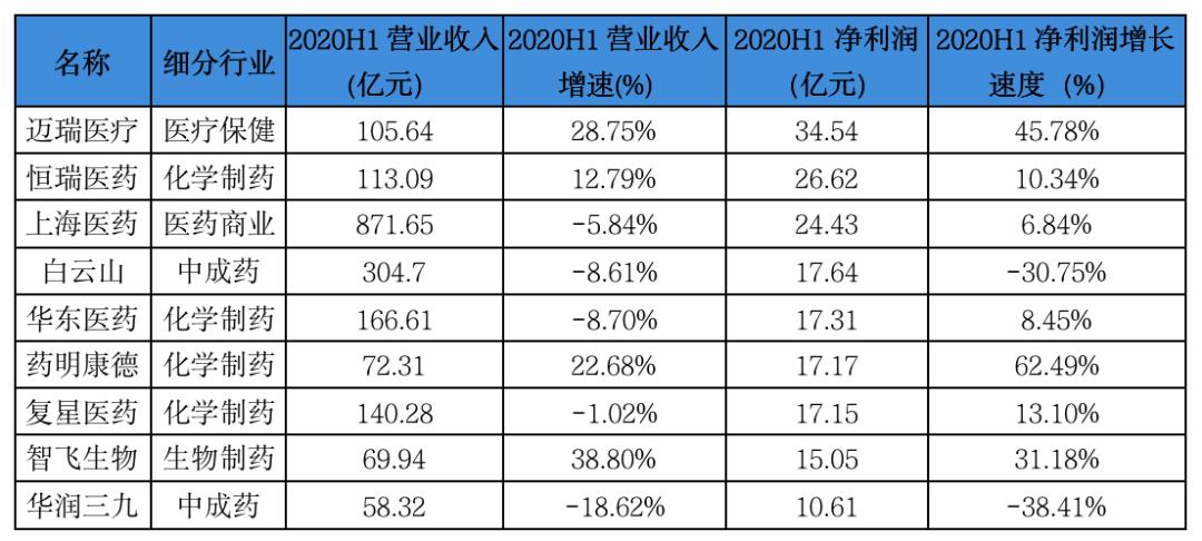 全球疫情动态下的同花顺，挑战与机遇同步演进