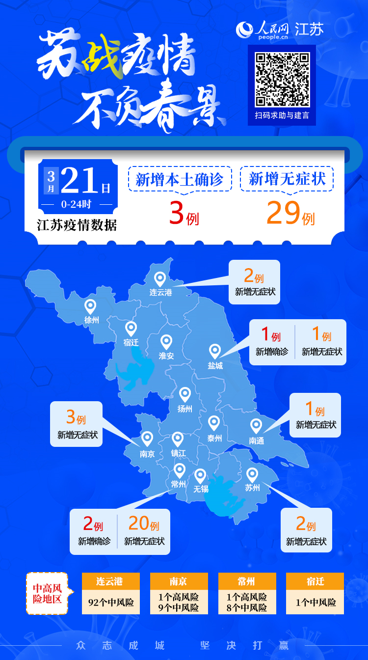 江苏疫情最新消息今日官网更新