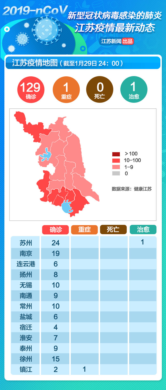江苏疫情最新动态监测与积极应对地图发布