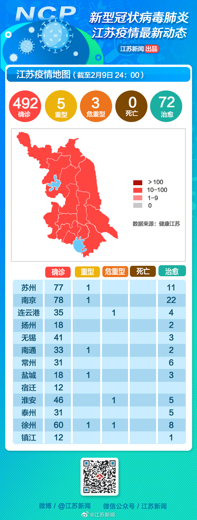 江苏疫情最新动态监测与积极应对地图发布