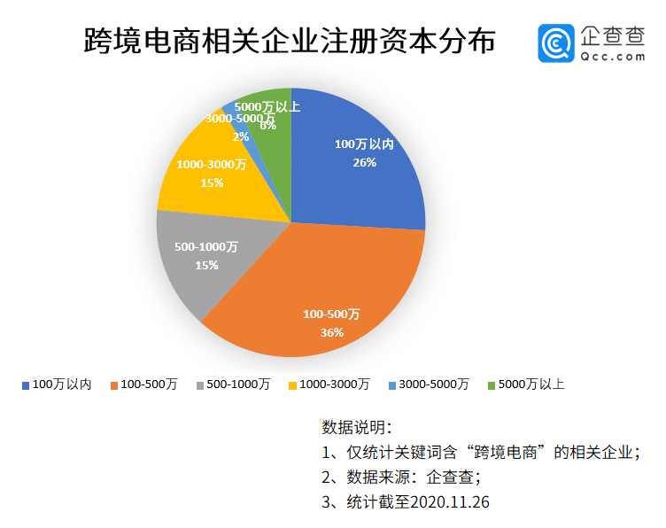 全球疫情实时更新进展概述
