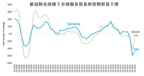 全球疫情最新进展报告，挑战与希望交织前行之路