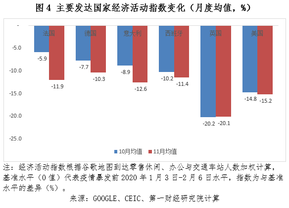 全球疫情最新动态数据及其影响分析