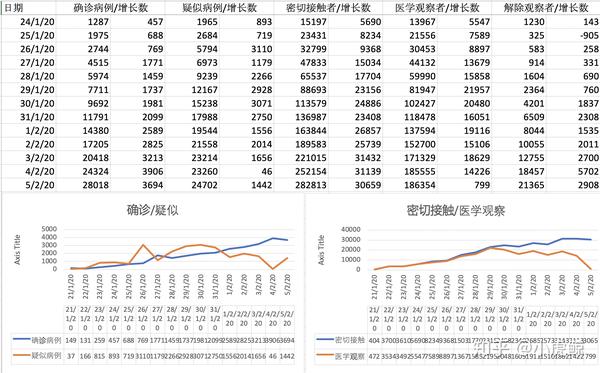 全球新冠病毒疫情结束预测，挑战与前景展望