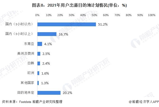 全球疫情最新数据统计与深度分析