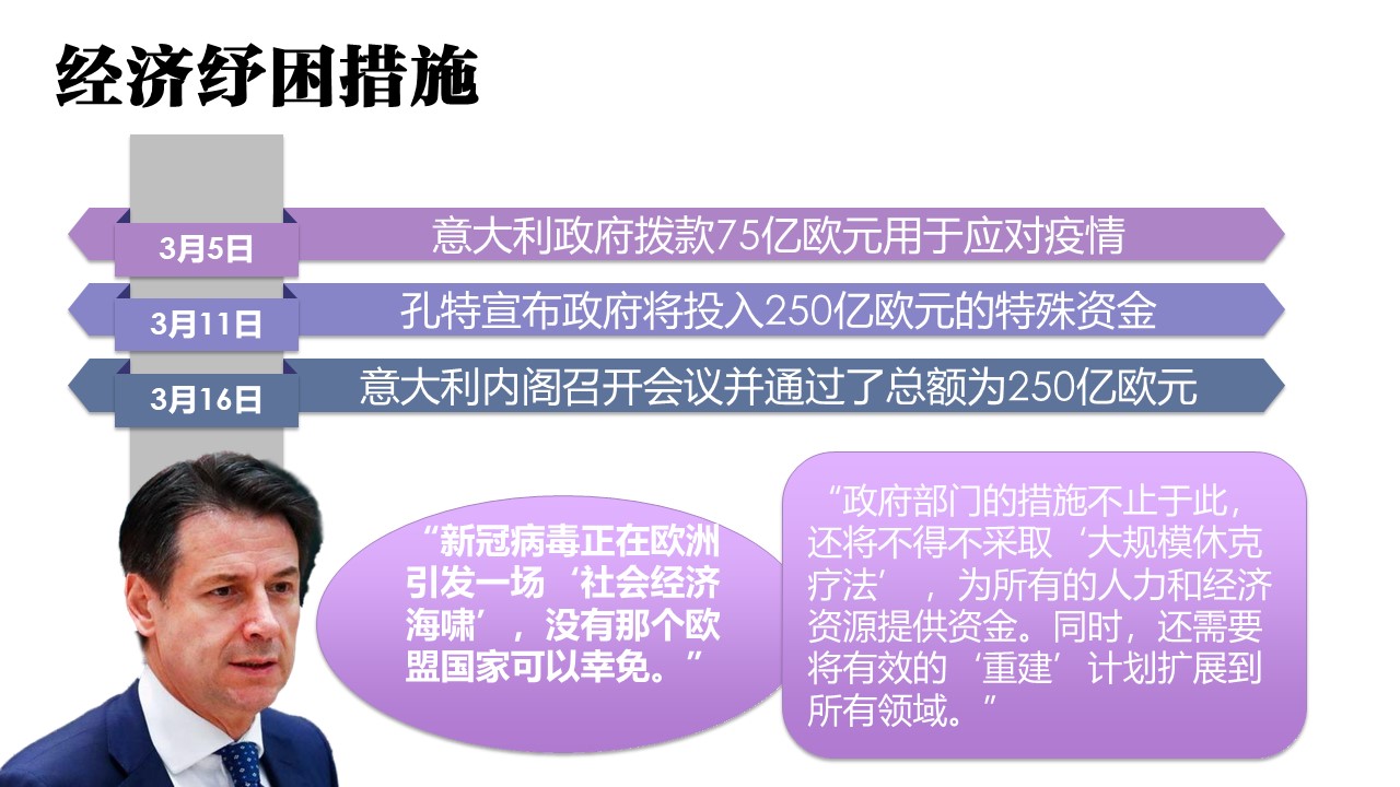 全球新冠疫情时间线，爆发、蔓延与全球应对历程回顾