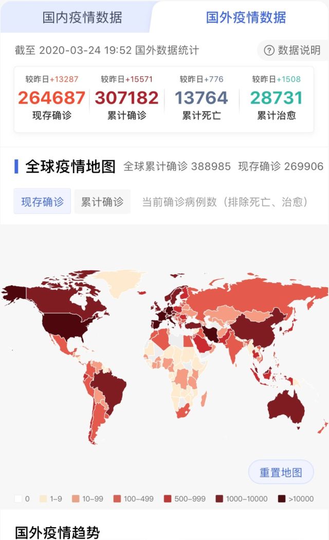 全球疫情实时更新数，挑战与希望的并存时刻