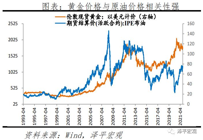 全球疫情最新动态与数据统计分析图概览
