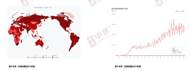 全球疫情动态数据图揭示，疫情蔓延真相与趋势分析