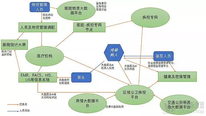 全球疫情最新数据消息解读，最新数据概览与趋势分析