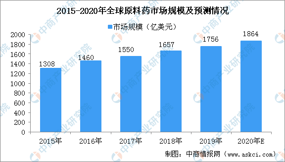 全球疫情最新消息分布表与影响深度分析