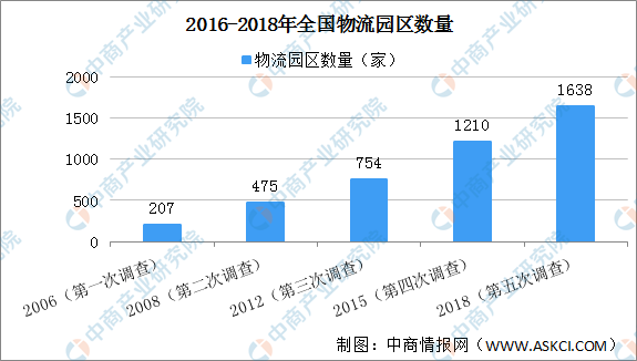 全球疫情最新消息分布表与影响深度分析