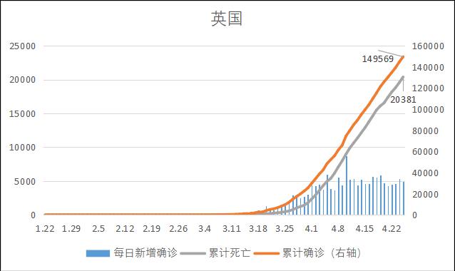 全球新冠病毒疫情结束预测，挑战与前景展望