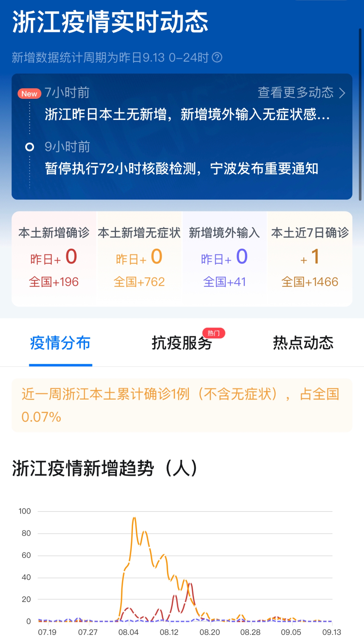 浙江省疫情最新消息全面报告，2021年最新动态分析