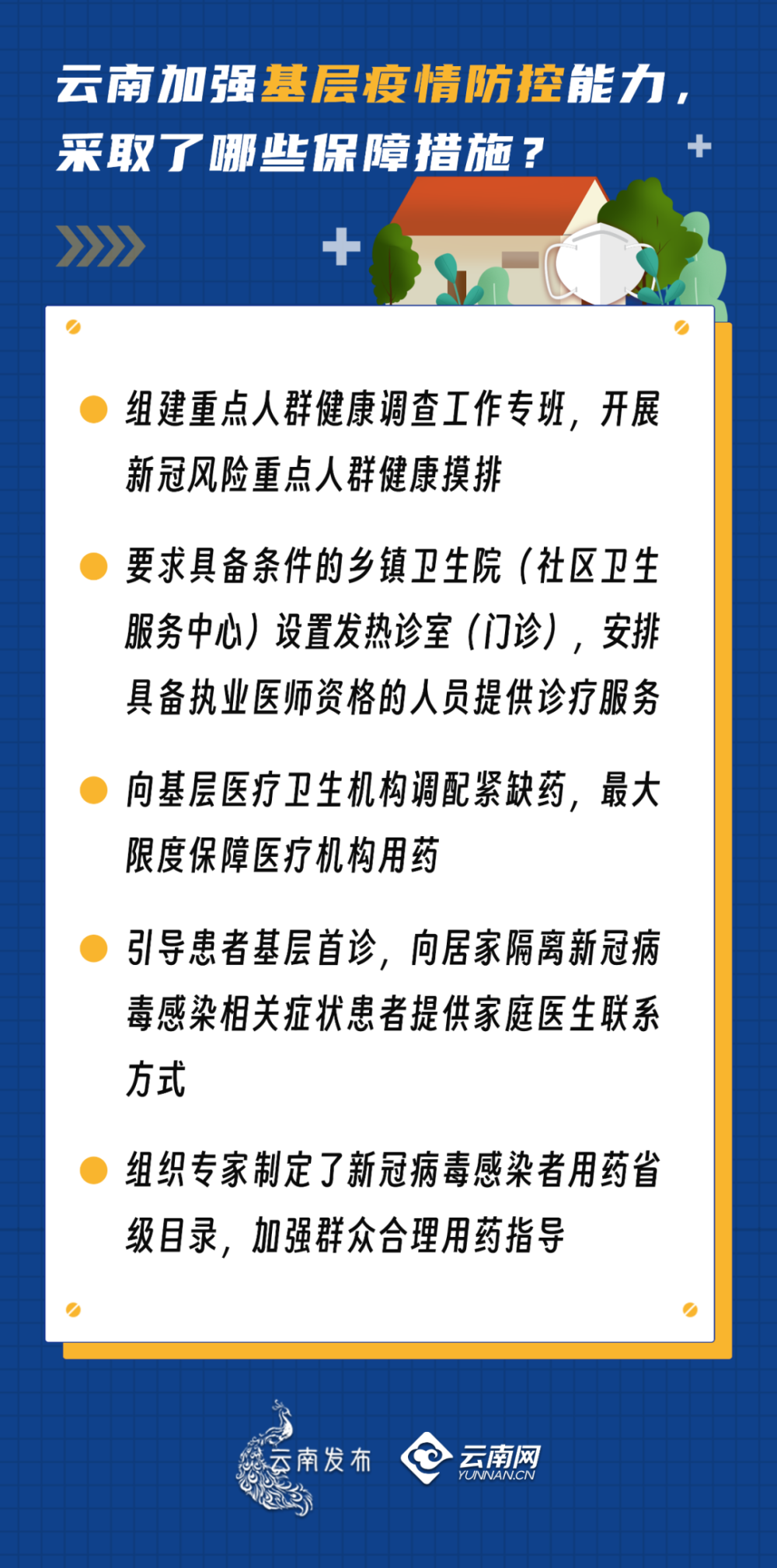 浙江省加强疫情防控，保障人民健康最新通知