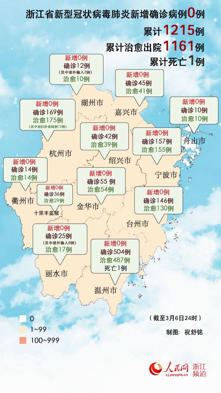浙江省疫情最新消息，防控进展报告与人数查询概述