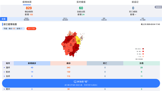 浙江省今日疫情最新数据通知