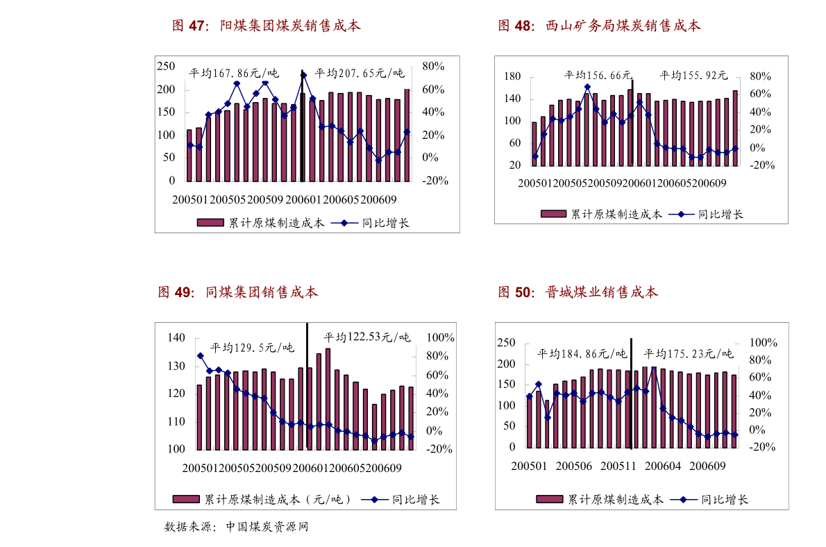 北京疫情应对挑战，2021年4月的挑战与应对分析