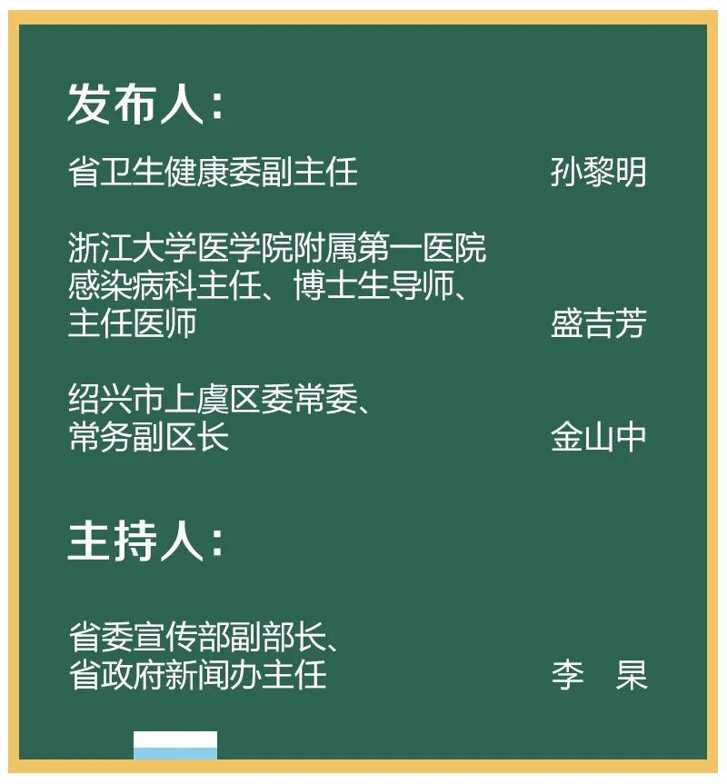 浙江省疫情最新数据通报报告