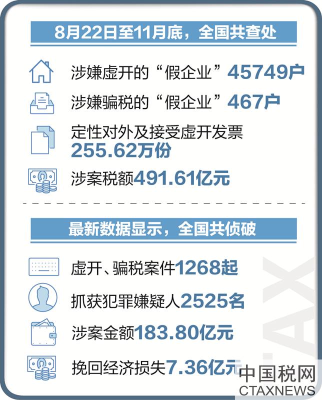 云南省疫情最新动态，抗击疫情取得积极进展进展