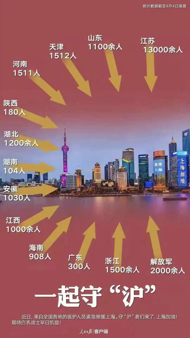 云南四月份疫情下的坚守与希望之光
