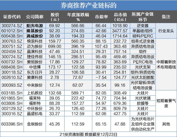 疫情结束之际，2024年希望之光的曙光