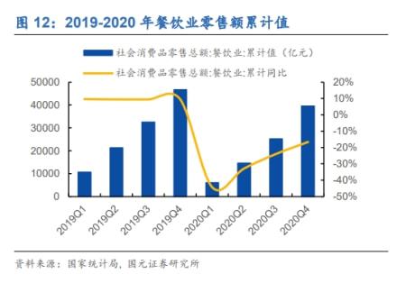 疫情结束之际，2024年希望之光的曙光