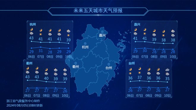 浙江省疫情最新情况地图，数据、分析与未来展望