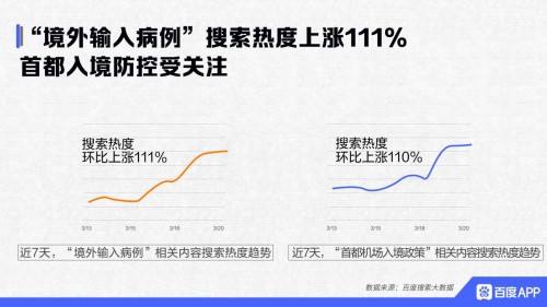 全球疫情最新数据报告，挑战与希望交织的时刻