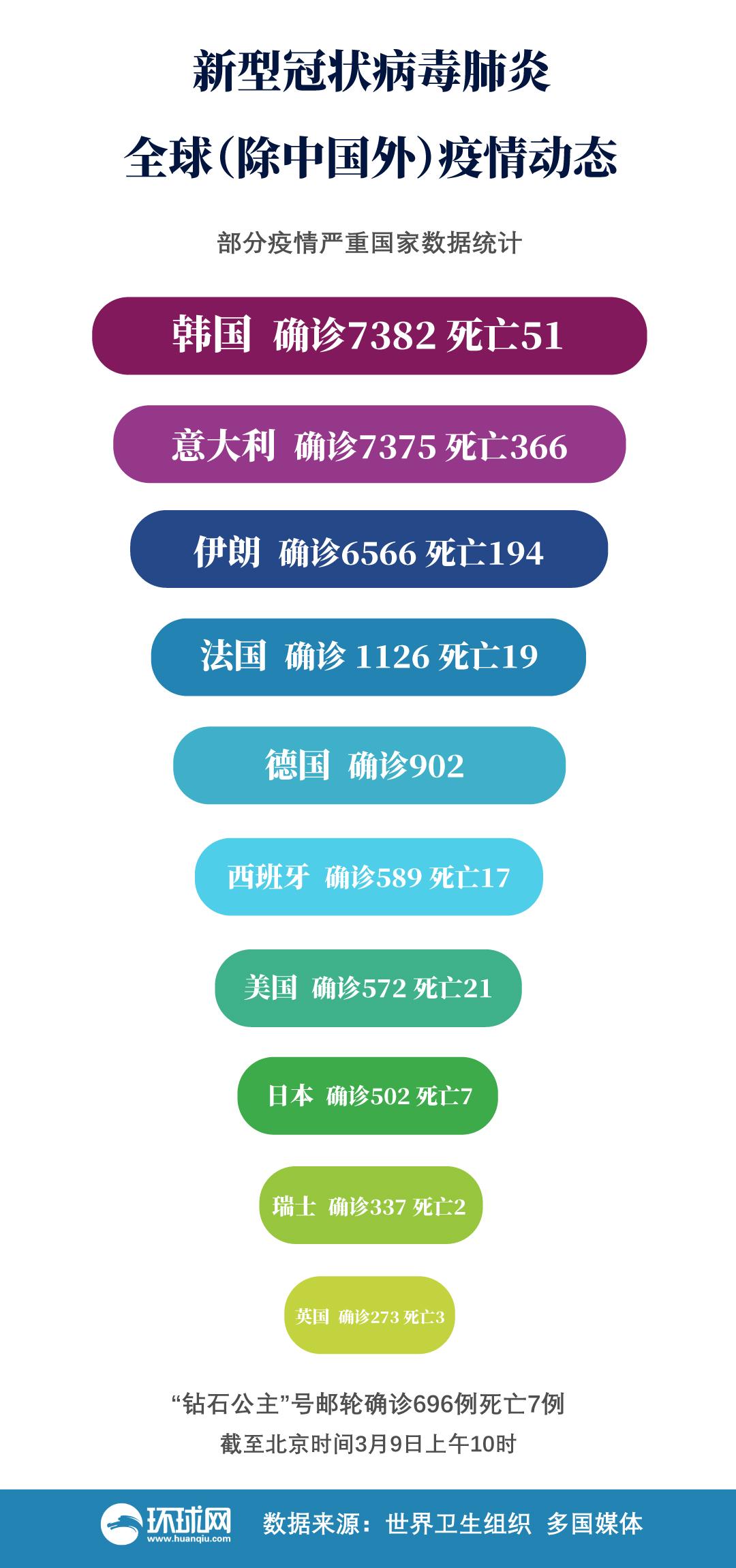 全球疫情最新数据消息深度解析