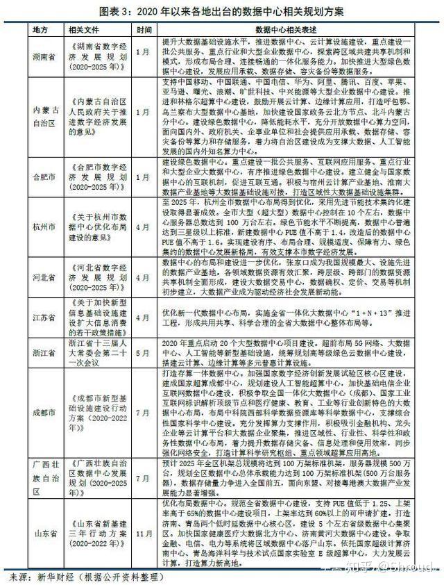 疫情最新数据消息官方分析报告发布，最新动态与趋势解读
