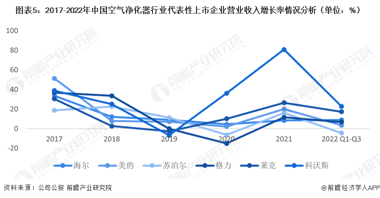 疫情最新数据消息官方分析报告发布，最新动态与趋势解读
