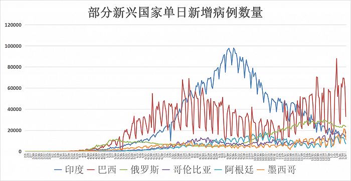 全球疫情死亡人数统计，挑战与反思之路