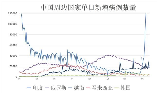 全球疫情死亡人数统计，挑战与反思之路