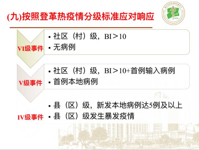 疫情最严重省份的挑战及应对策略