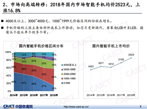 全球疫情最新数据报告，全球态势与应对策略解析