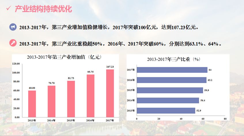 疫情后的人们，变化与成长之路